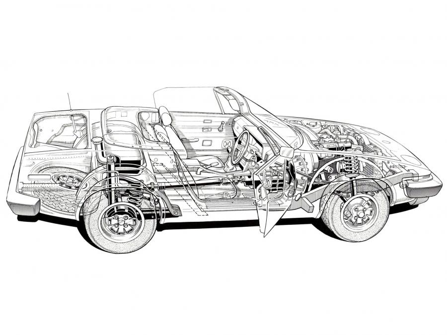 Схема Triumph TR7 Roadster 1974 года  (фото 7 из 10)